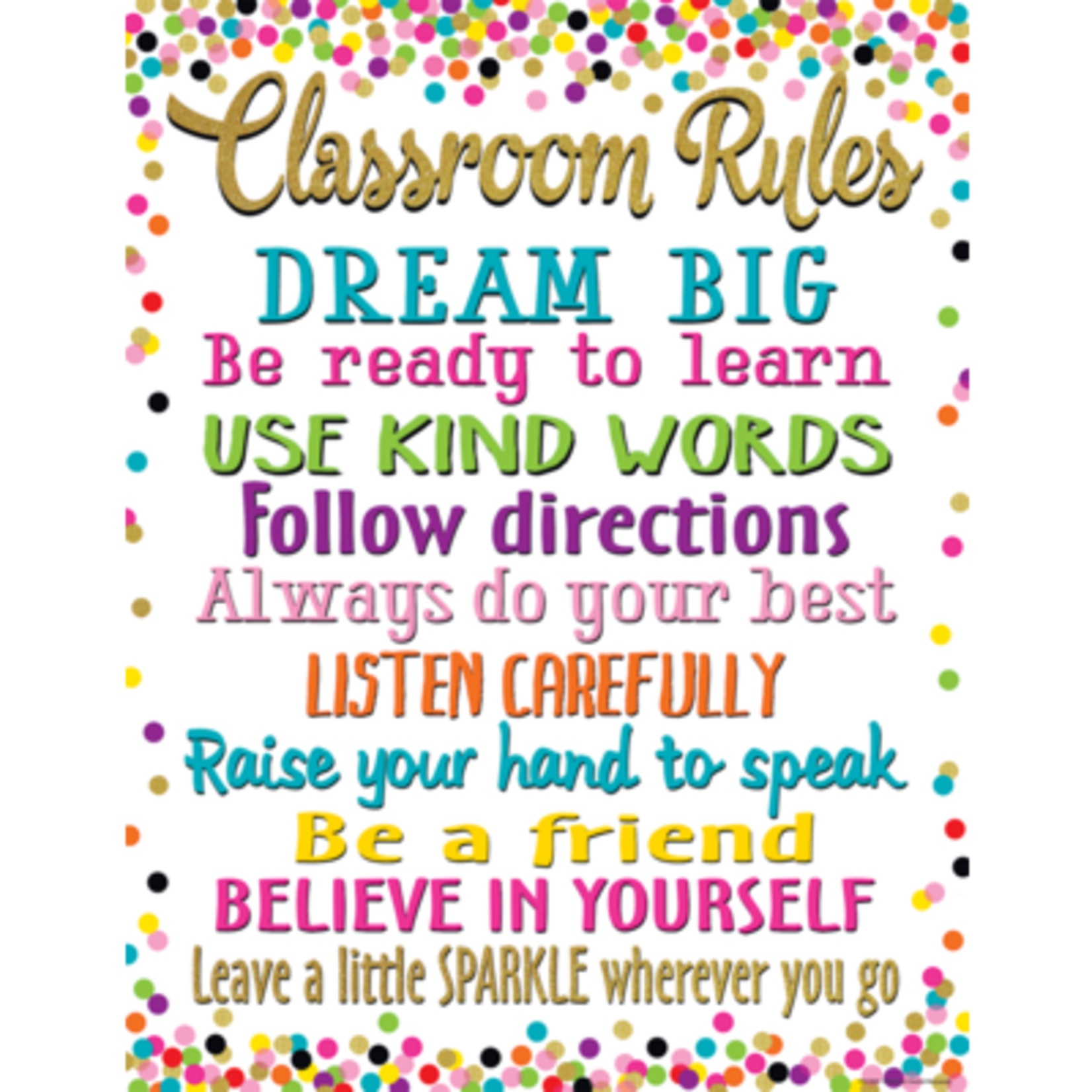 TEACHER CREATED RESOURCES Confetti Classroom Rules Chart