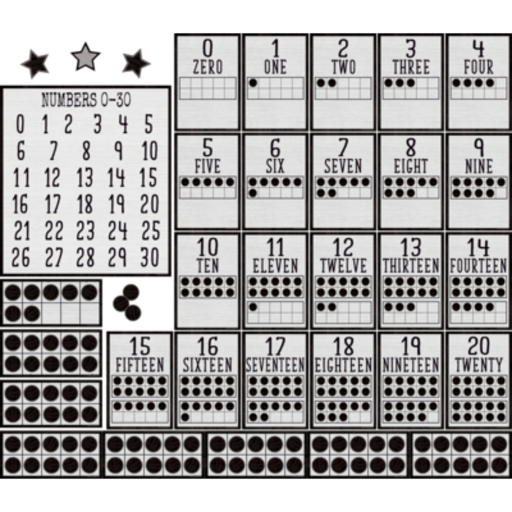 TEACHER CREATED RESOURCES Modern Farmhouse Numbers 0-20 Bulletin Board