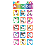 TEACHER CREATED RESOURCES Alphabet Mini Bulletin Board