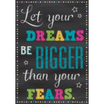 TEACHER CREATED RESOURCES Let Your Dreams Be Bigger Than Your Fears Positive Poster