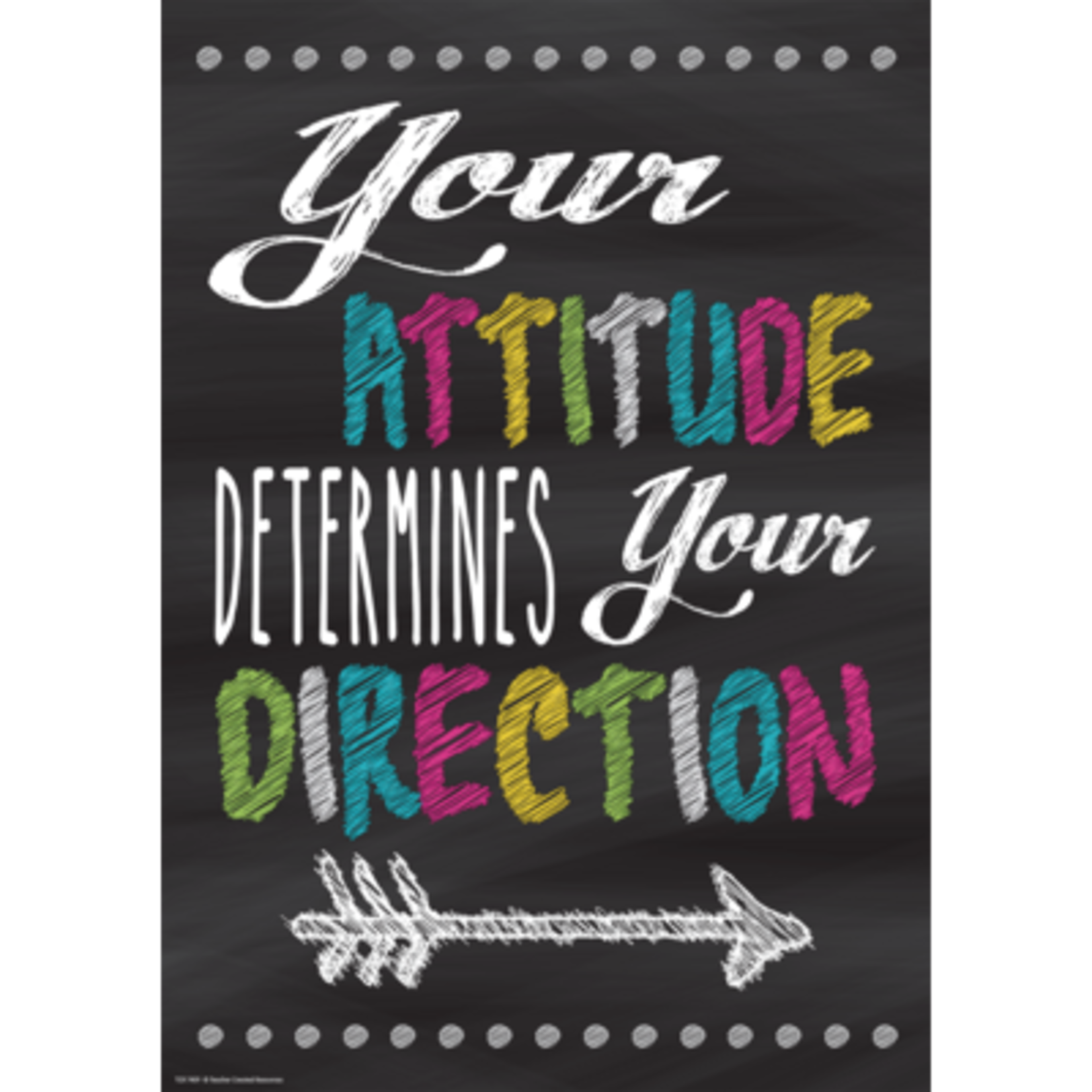 TEACHER CREATED RESOURCES Your Attitude Determines Your Direction Positive Poster