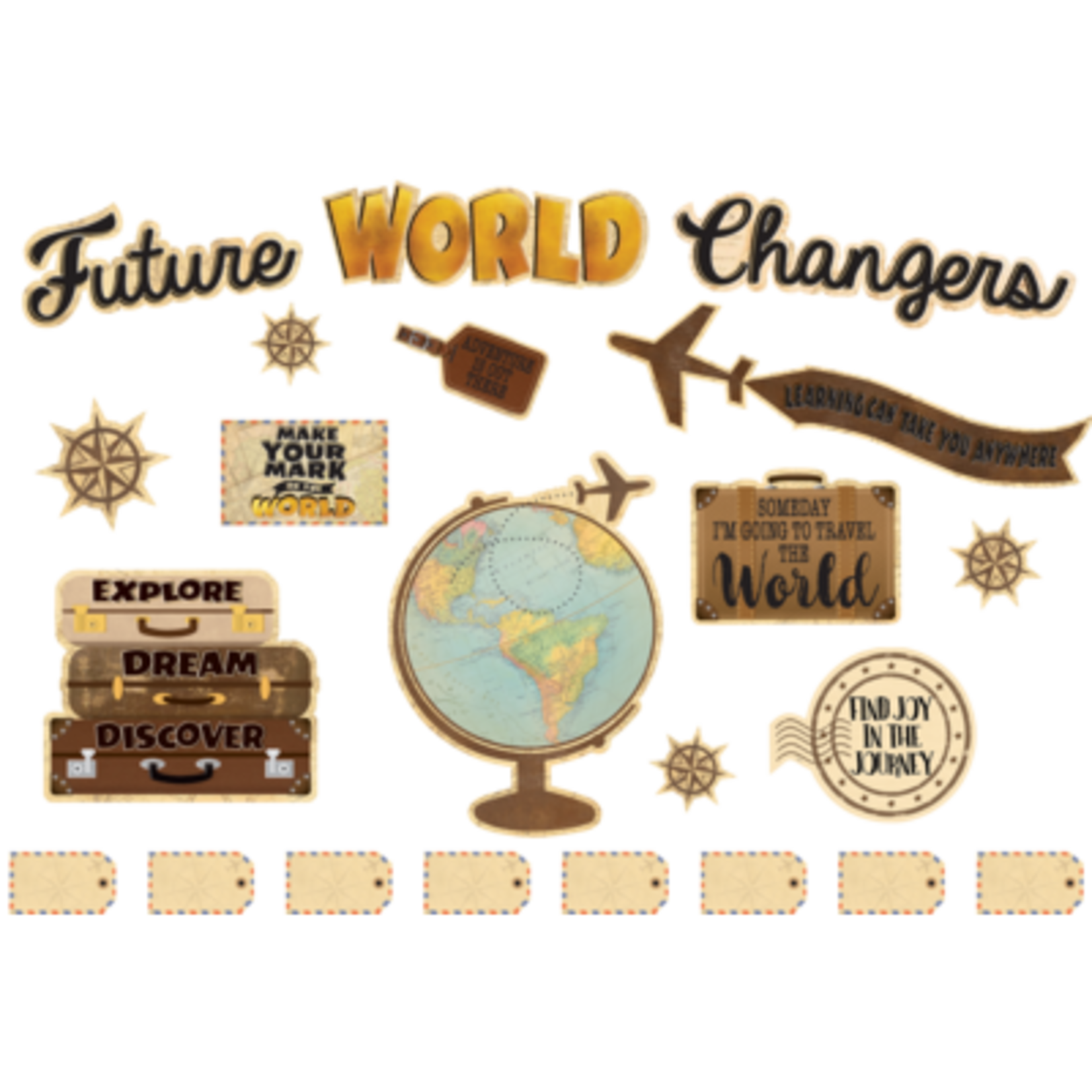 TEACHER CREATED RESOURCES Travel the Map Future World Changers Bulletin Board