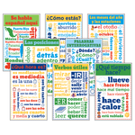 TEACHER CREATED RESOURCES Spanish Chatter Charts