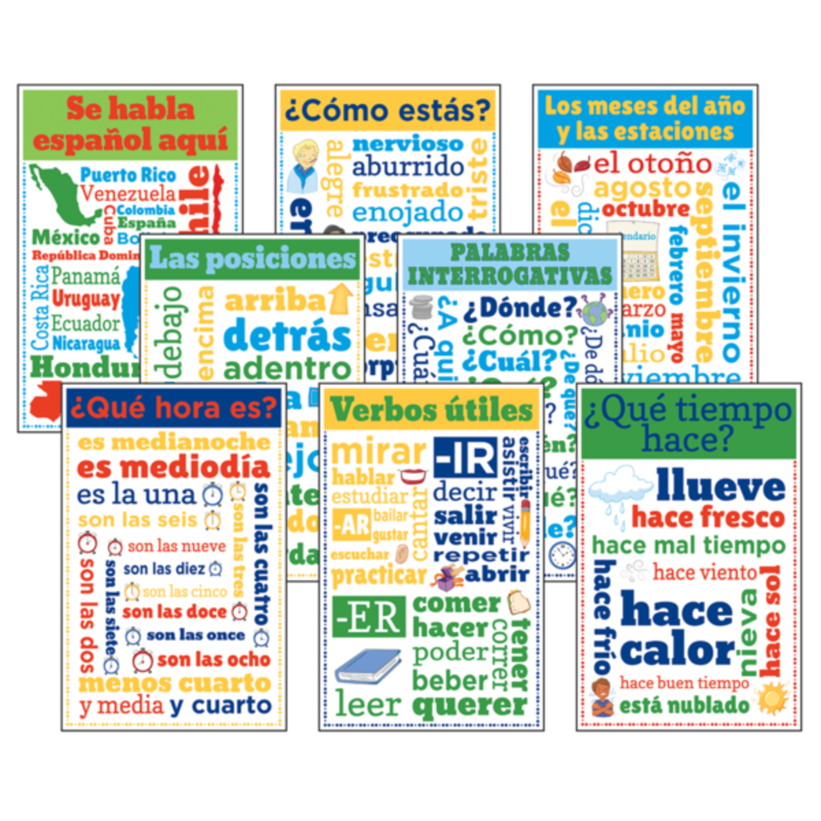 TEACHER CREATED RESOURCES Spanish Chatter Charts