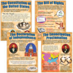TEACHER CREATED RESOURCES Important U.S. Documents Poster Set