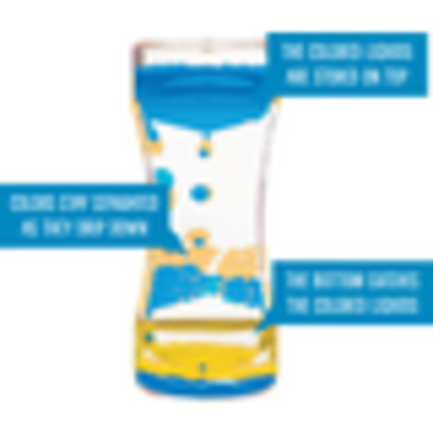 TEACHER CREATED RESOURCES Blue & Yellow Liquid Motion Bubbler