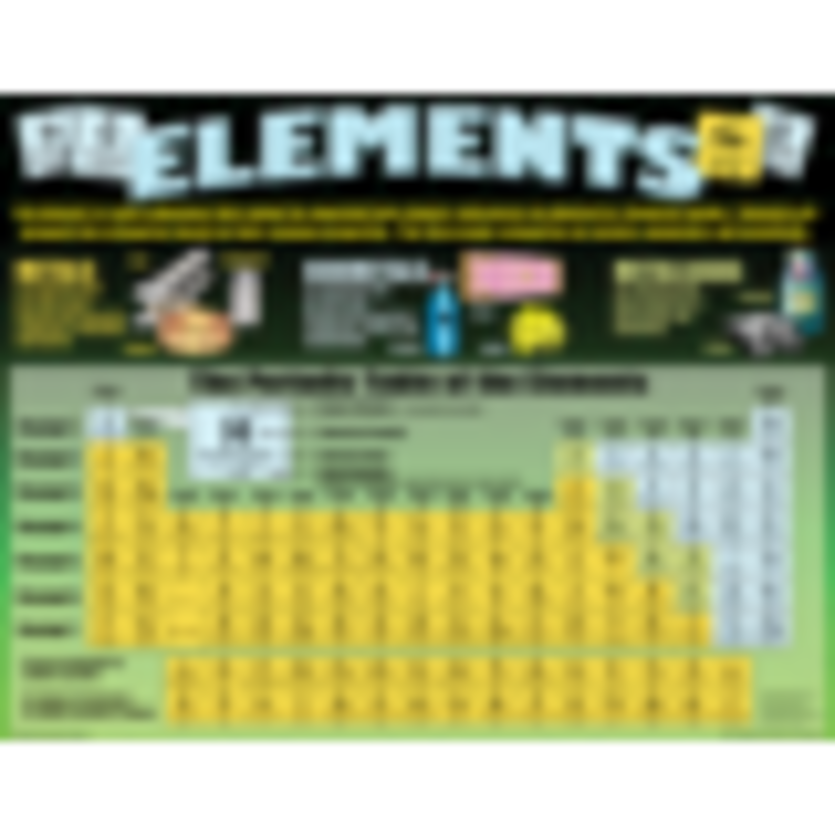 TEACHER CREATED RESOURCES Atoms, Elements, Molecules & Compounds Poster Set