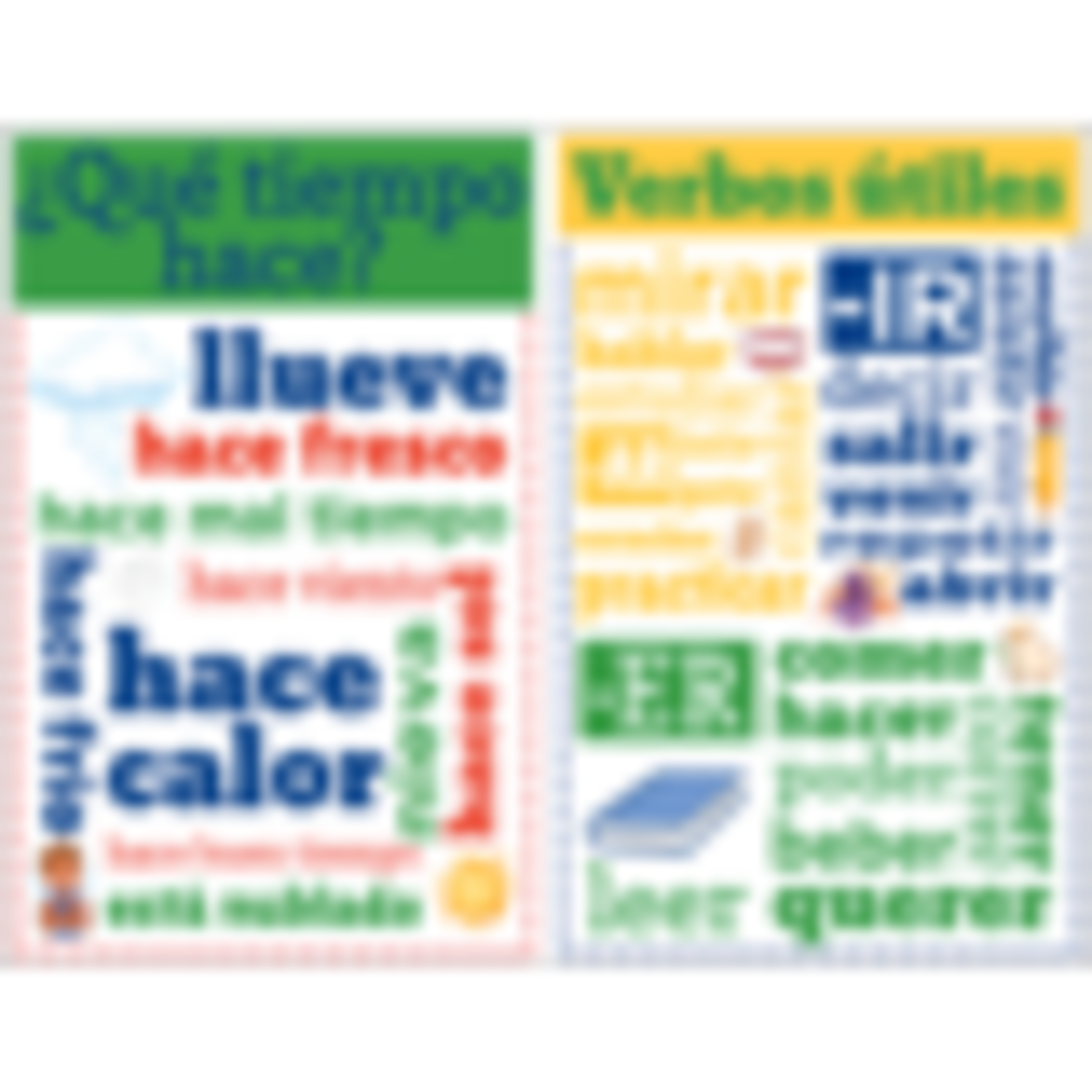 TEACHER CREATED RESOURCES Spanish Chatter Charts