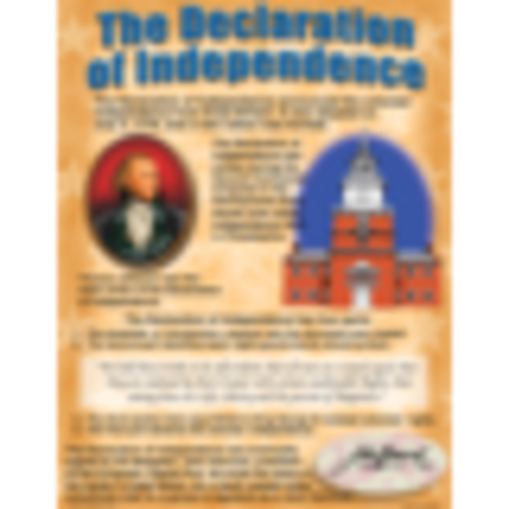 TEACHER CREATED RESOURCES Important U.S. Documents Poster Set
