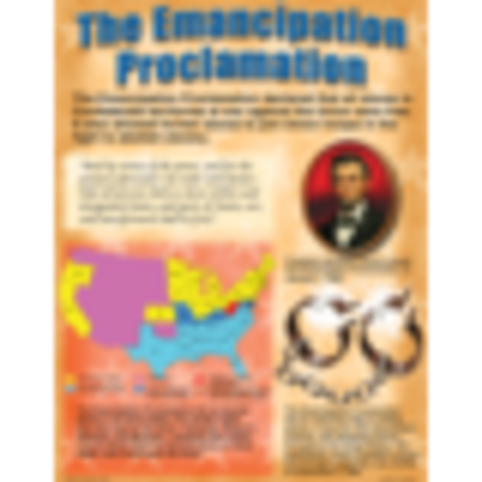 TEACHER CREATED RESOURCES Important U.S. Documents Poster Set
