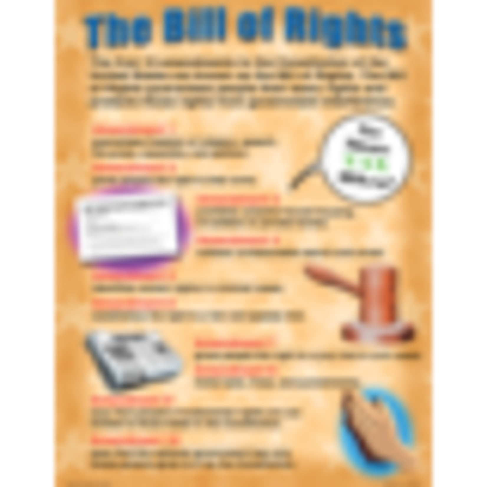 TEACHER CREATED RESOURCES Important U.S. Documents Poster Set