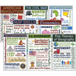 TEACHER CREATED RESOURCES Social Studies Chatter Charts