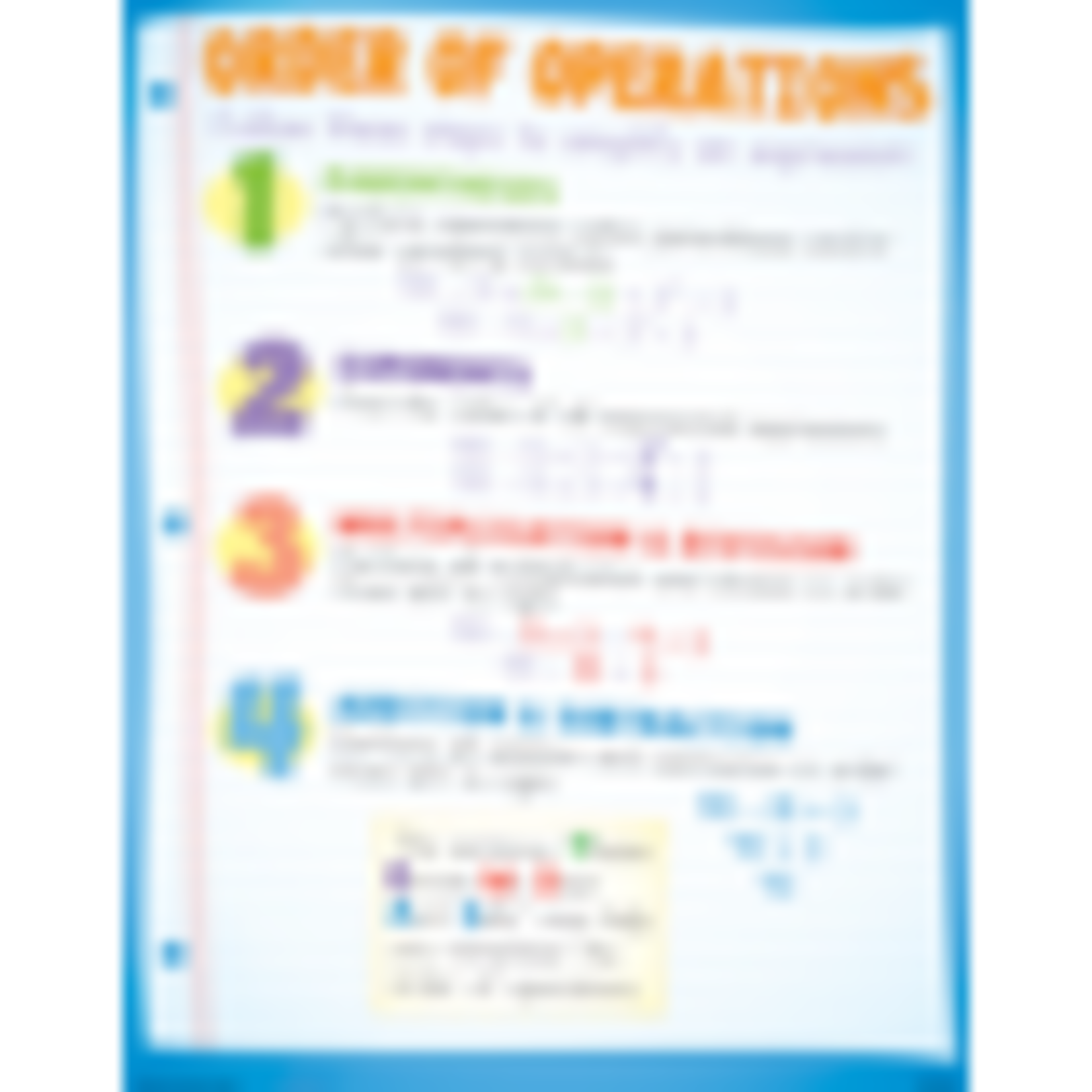 TEACHER CREATED RESOURCES Math Basics Poster Set