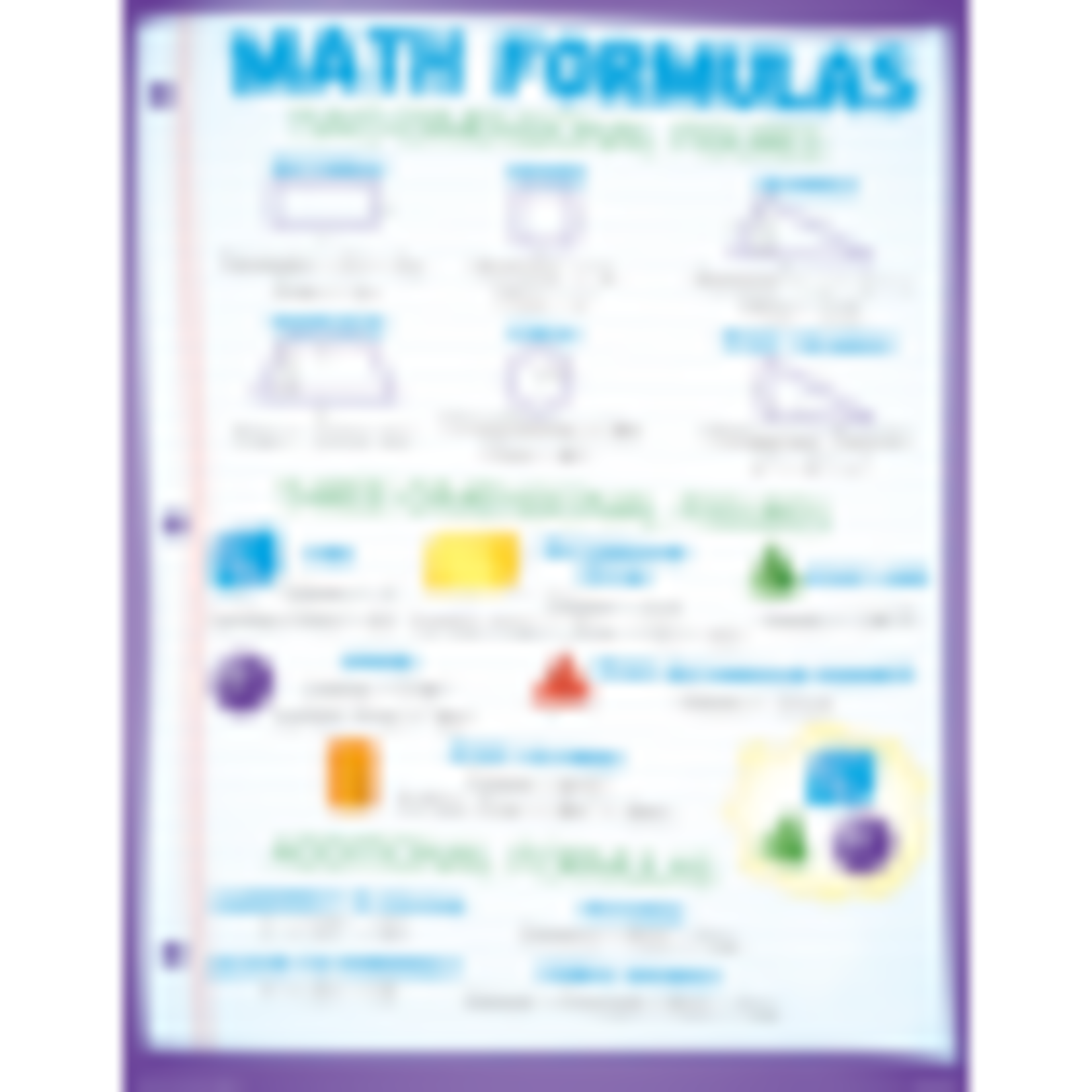 TEACHER CREATED RESOURCES Math Basics Poster Set