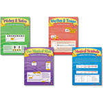 NORTH STAR TEACHER RESOURCES Learning to Read Music Poster Set