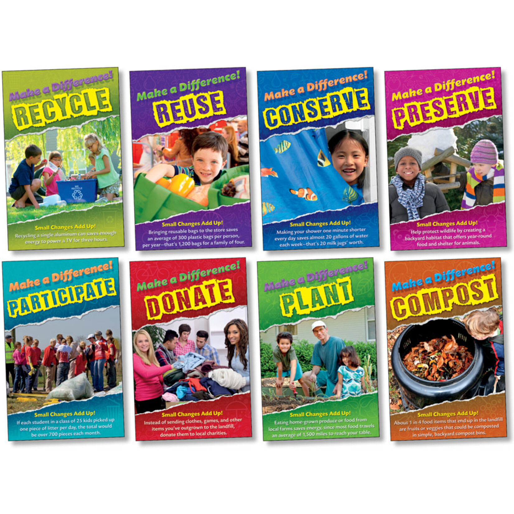 NORTH STAR TEACHER RESOURCES Green Choices Add Up Bulletin Board