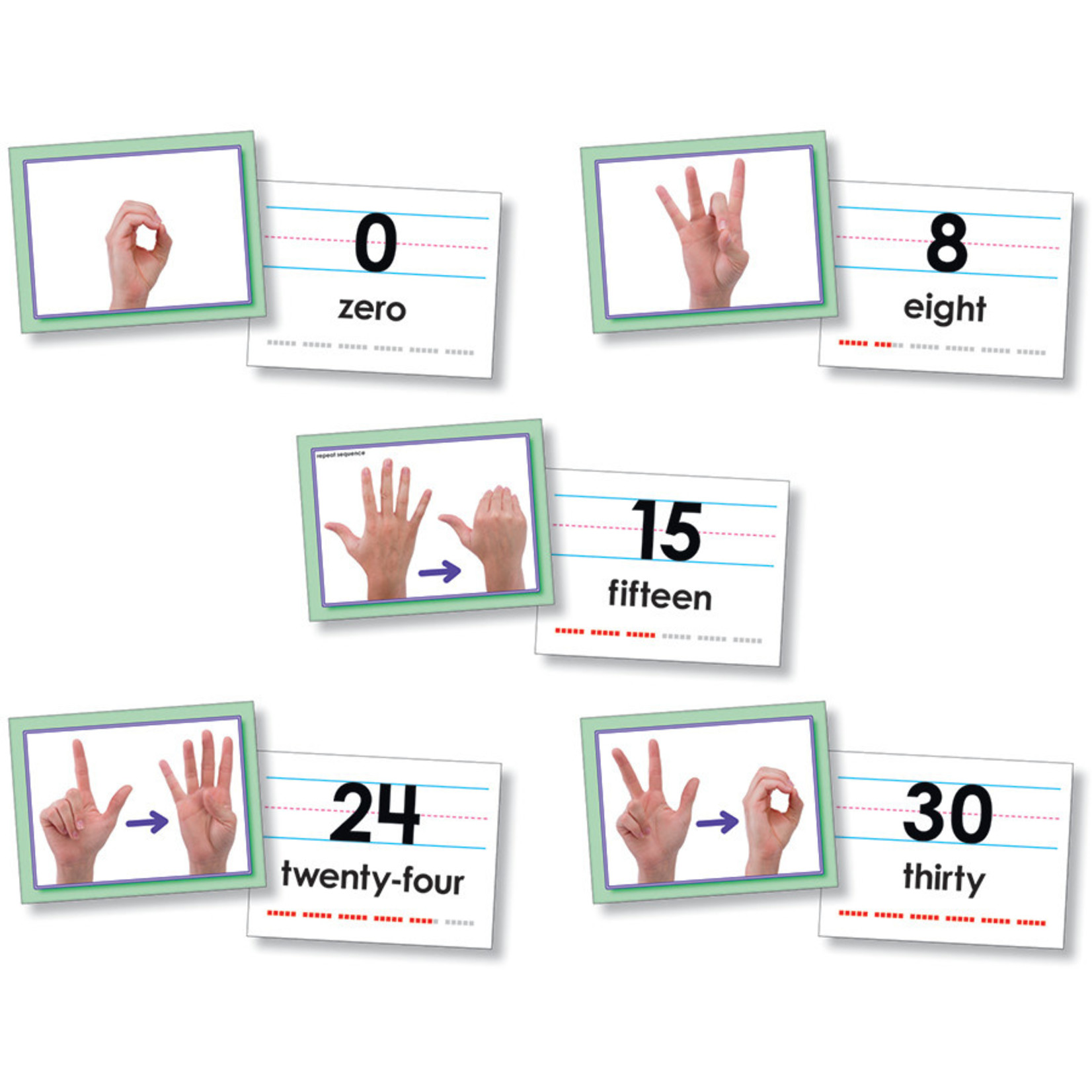 NORTH STAR TEACHER RESOURCES American Sign Language Numbers 0-30 Photo Cards