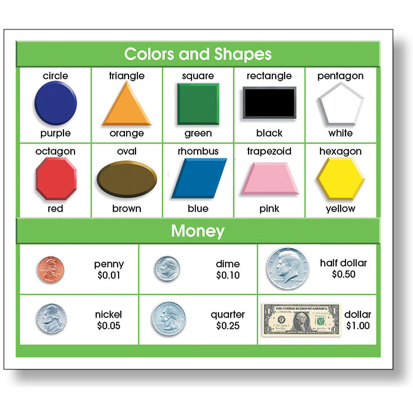 NORTH STAR TEACHER RESOURCES Adhesive Colors, Shapes, Money Desk Prompts