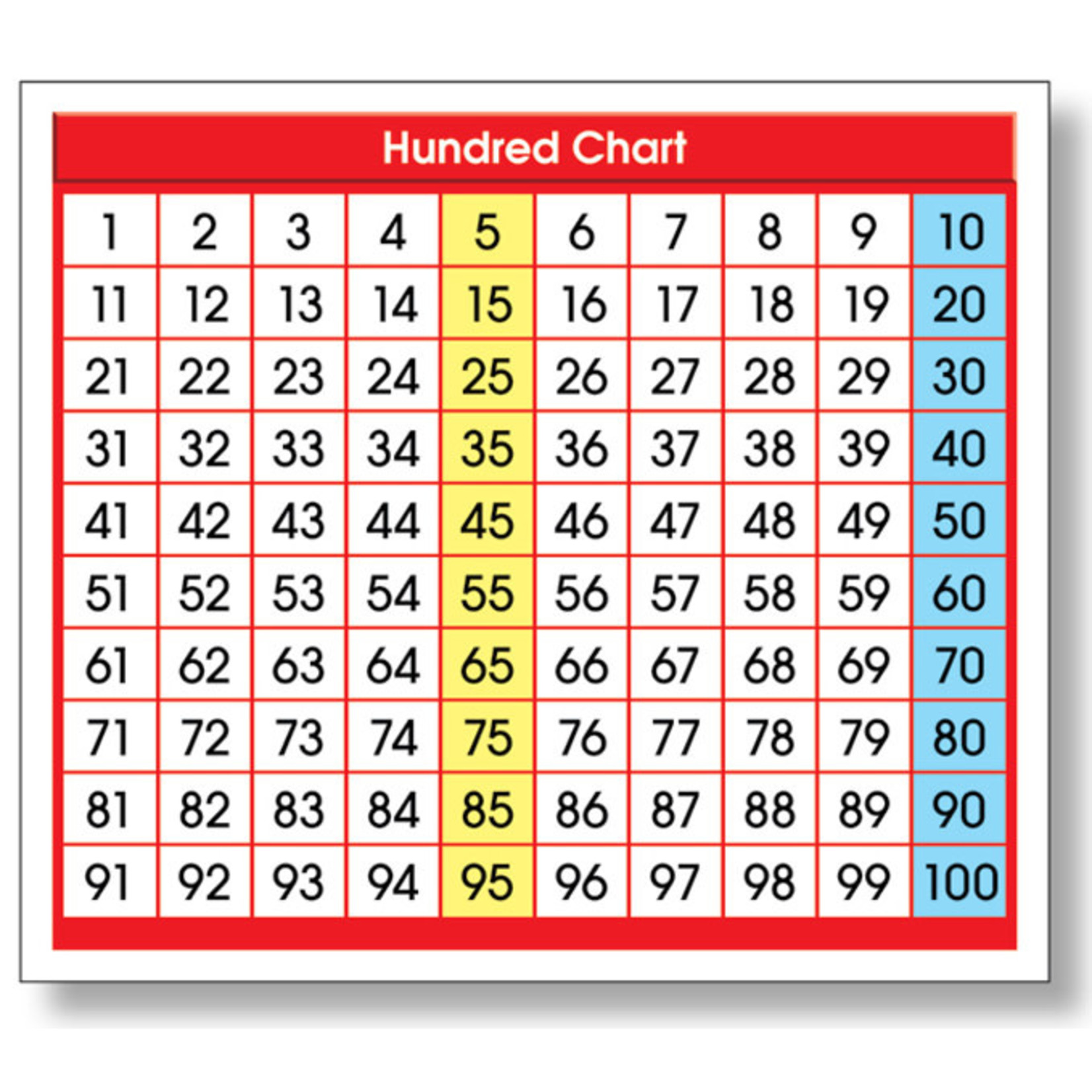 NORTH STAR TEACHER RESOURCES Adhesive Hundred Chart Desk Prompts