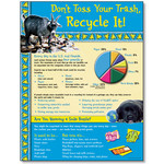 NORTH STAR TEACHER RESOURCES Recycling Quick-Study Poster