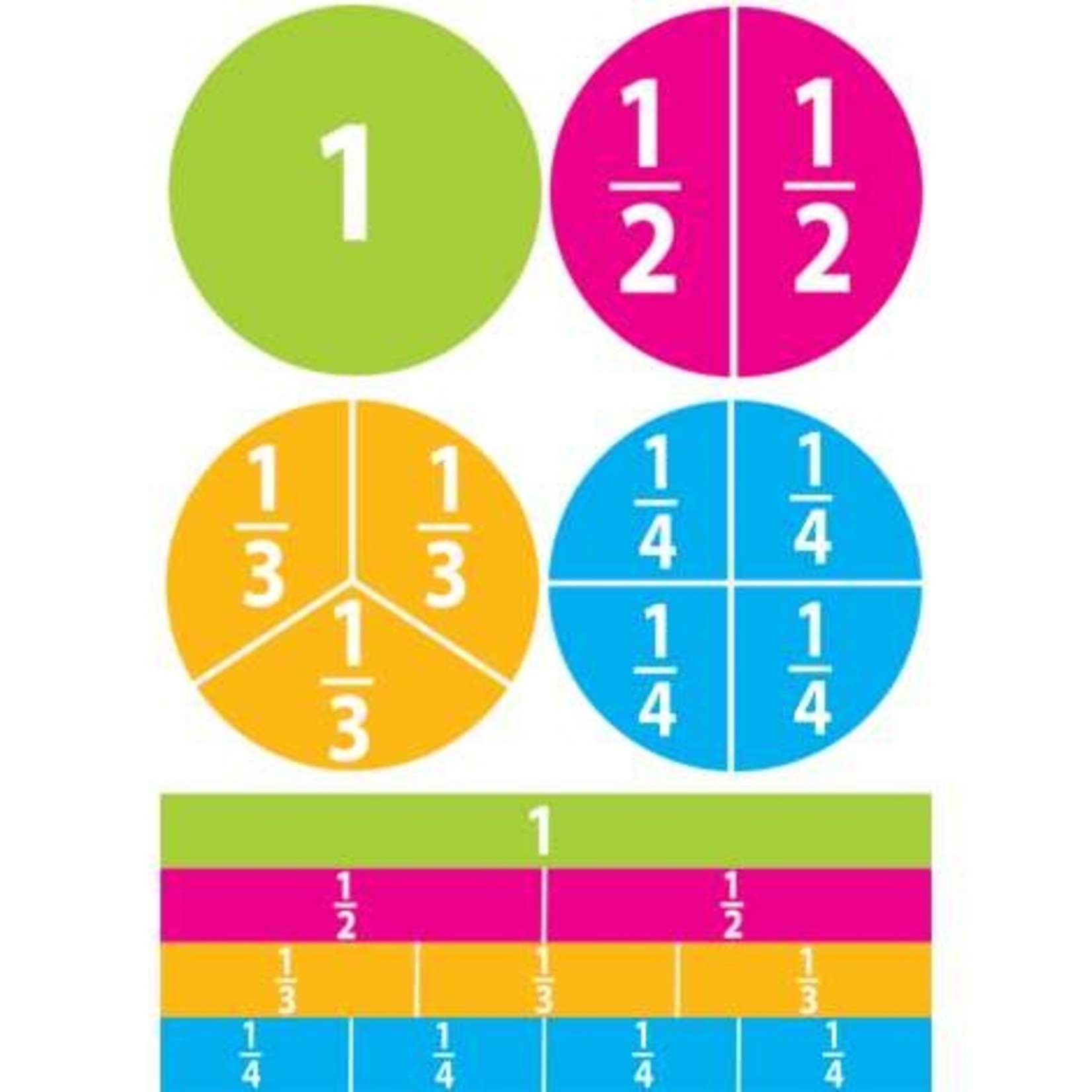 ASHLEY INCORPORATED Math Die-Cut Magnets, Beginning Fractions