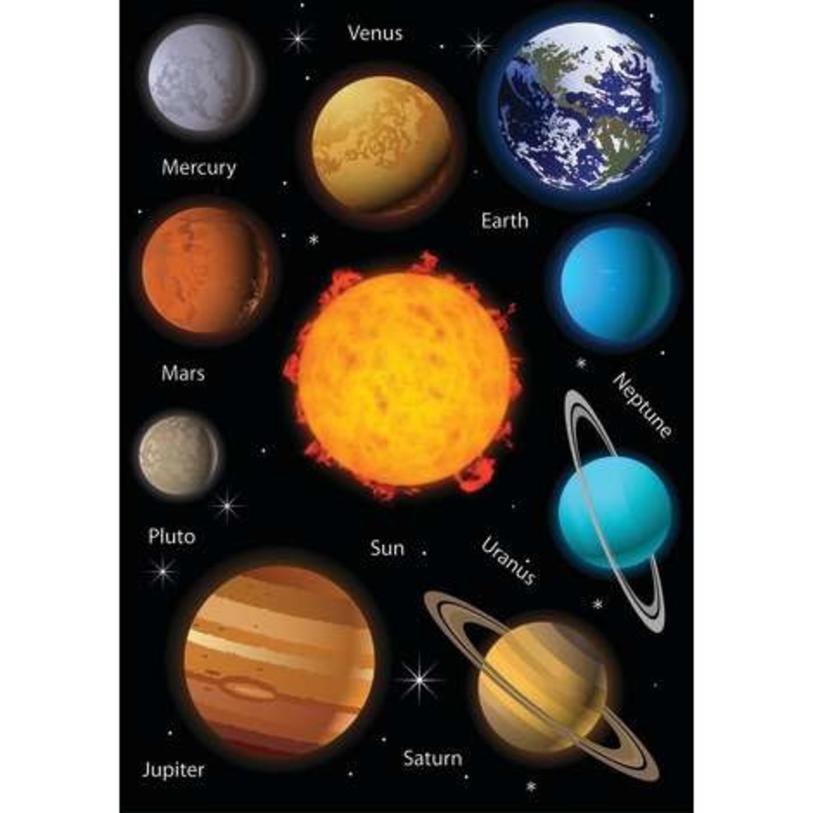 ASHLEY INCORPORATED Science Die-Cut Magnets, Solar System
