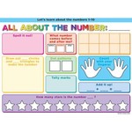 ASHLEY INCORPORATED PosterMat Pals™, Space Savers, 13" X 9.5", Smart Poly®, All About The Number