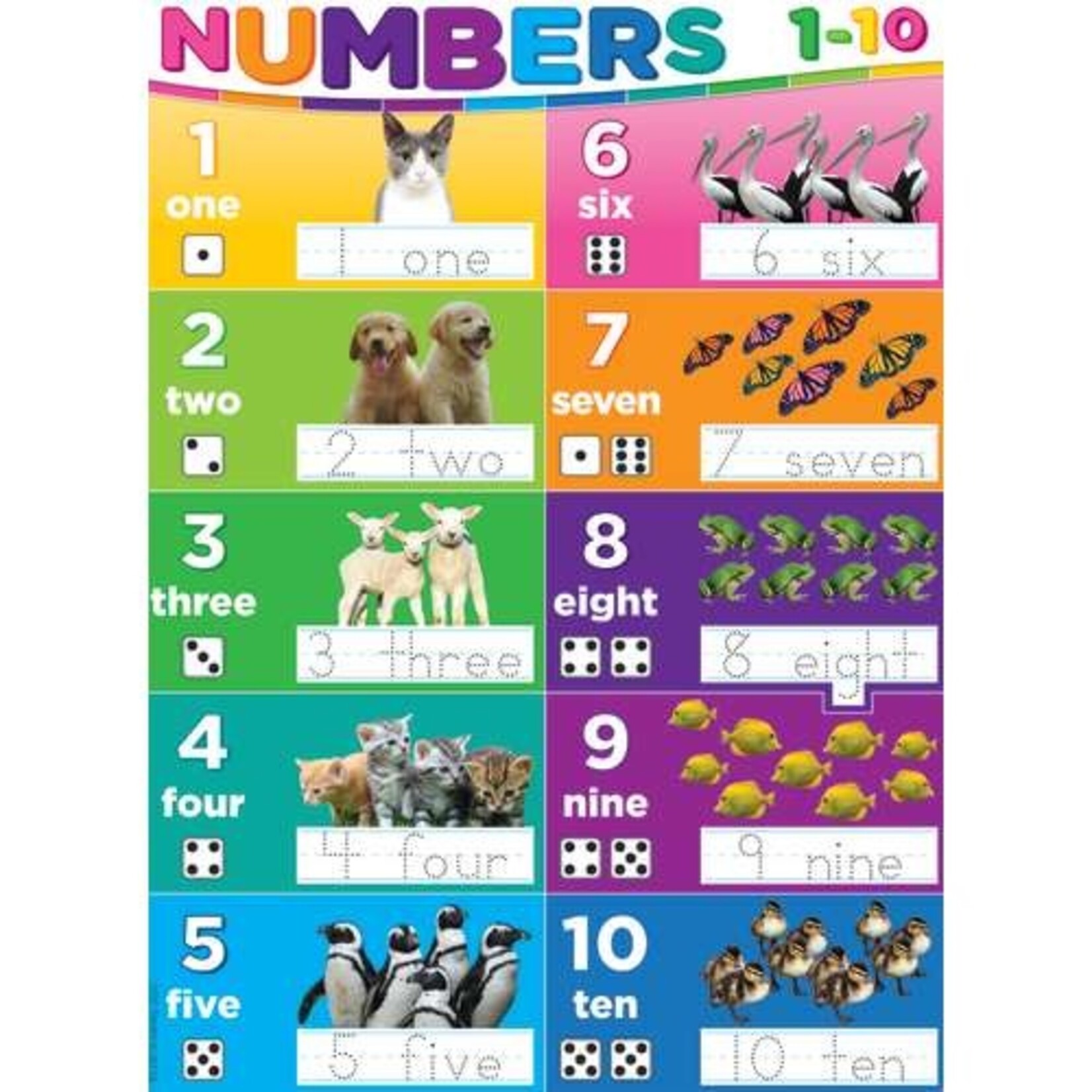 ASHLEY INCORPORATED Smart Poly® Poster - Numbers 1-10, 13" X 9.5"
