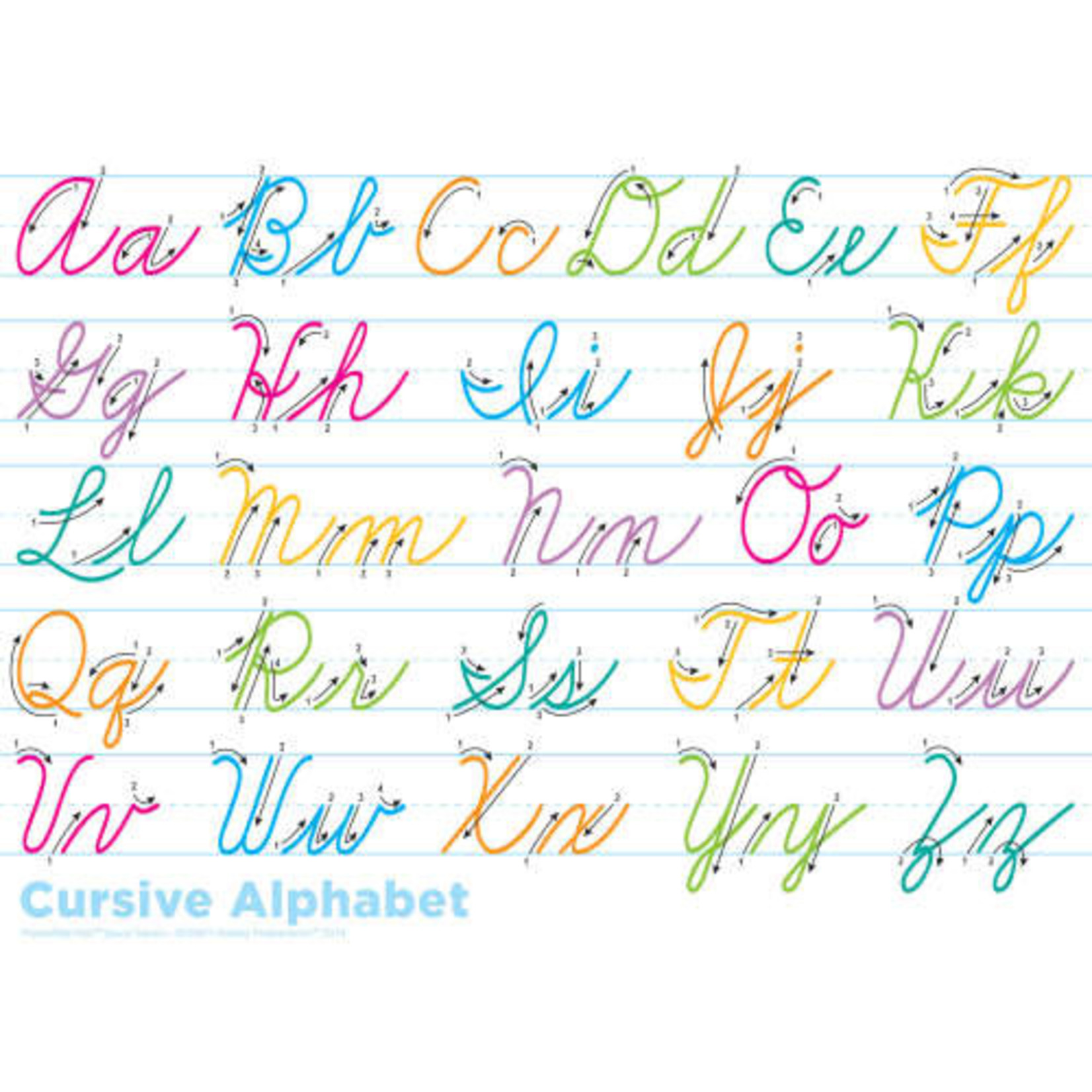 ASHLEY INCORPORATED Smart Poly® Poster - Traditional Cursive Handwriting 13" X 9.5"