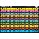 ASHLEY INCORPORATED Numbers 1-100, PosterMat Pals®, 12" X 17.25" Smart Poly®, Single Sided