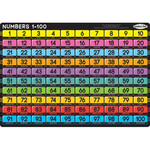 ASHLEY INCORPORATED Smart Poly Poster - Numbers 1-100, 12" X 17.25"