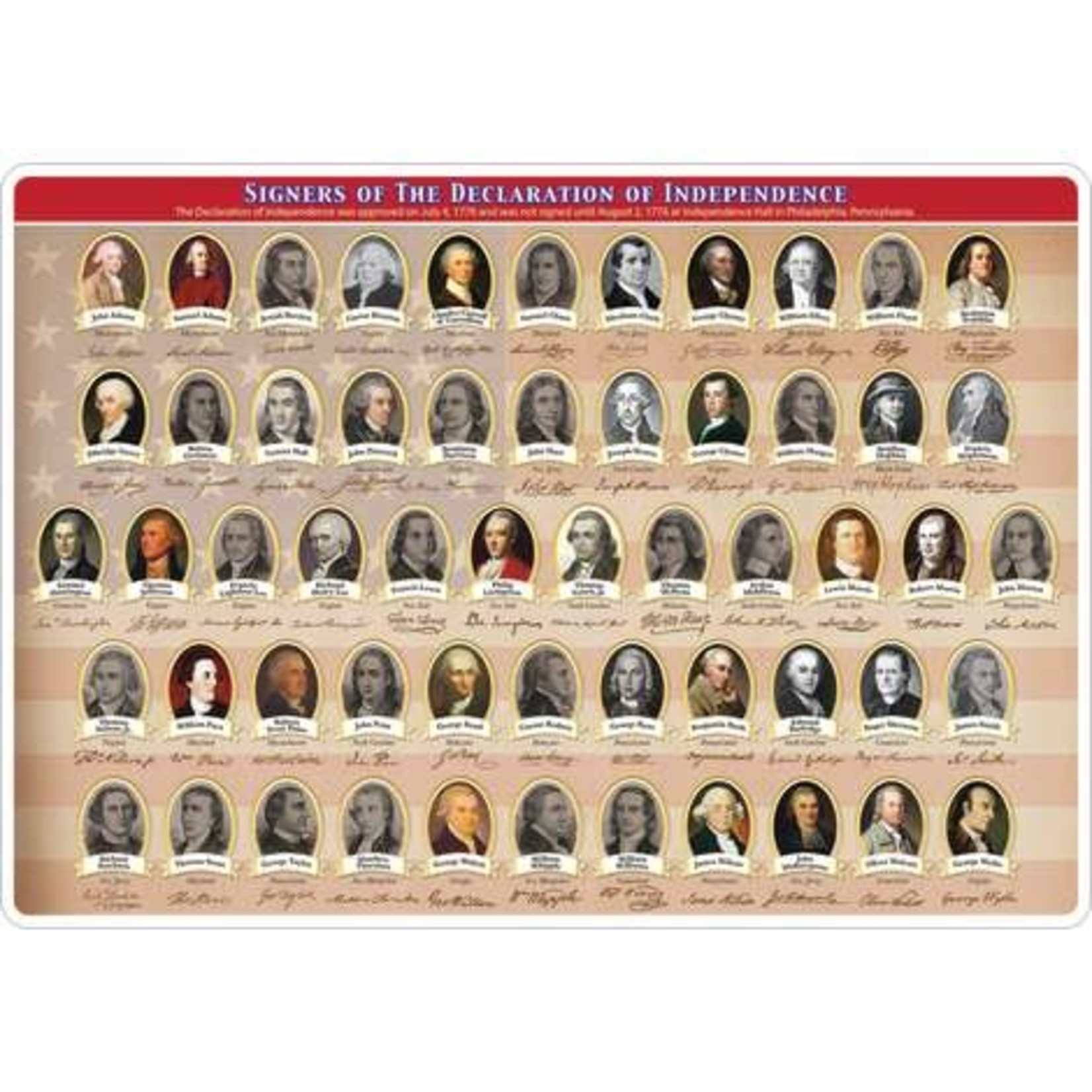 ASHLEY INCORPORATED Smart Poly® Double-Sided Learning Mat, Declaration Of Independence