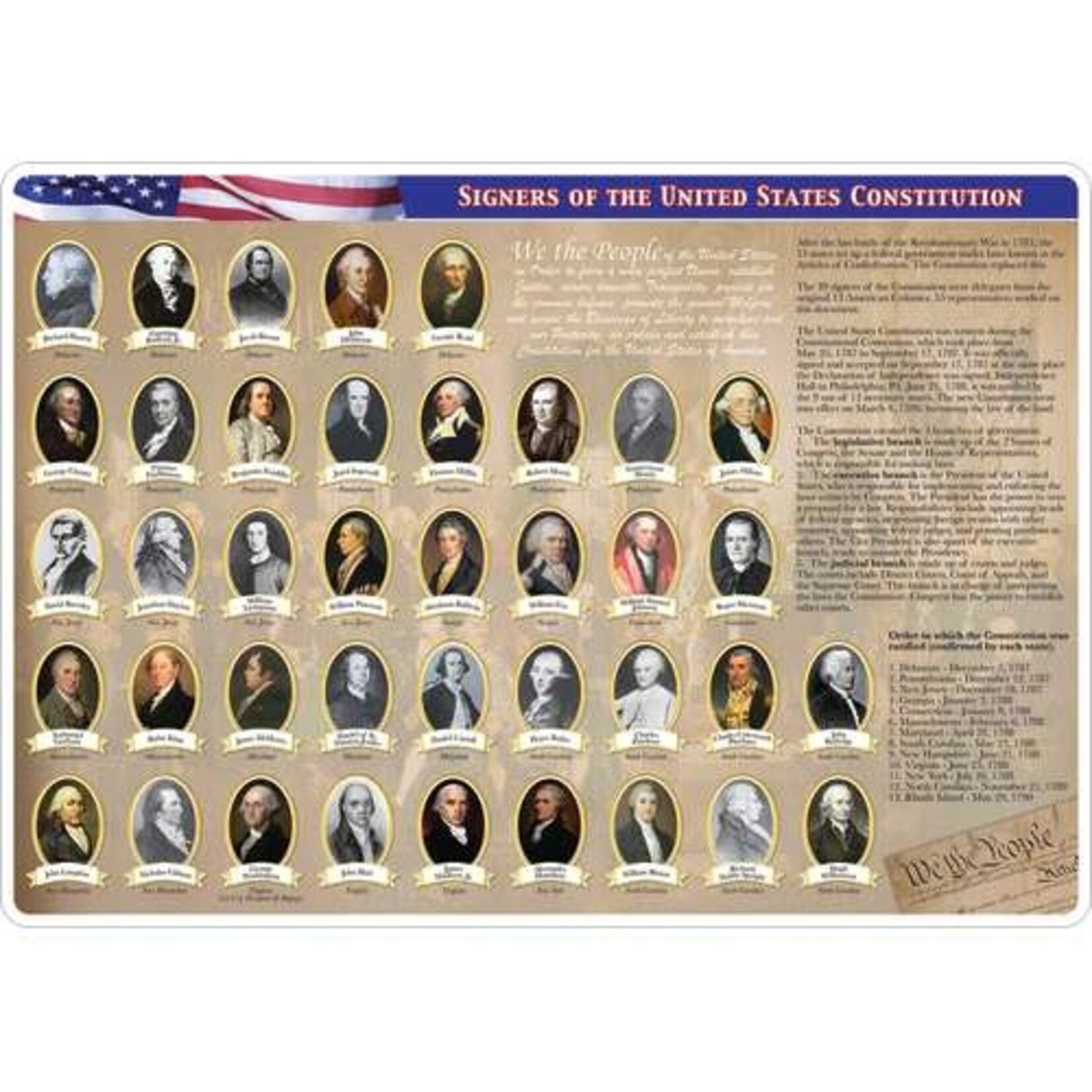 ASHLEY INCORPORATED Smart Poly Learning Mat, Constitution/Bill Of Rights