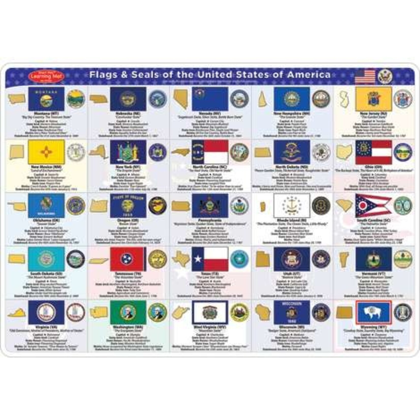 ASHLEY INCORPORATED Smart Poly® Double-Sided Learning Mat, State Flags