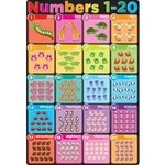 ASHLEY INCORPORATED Numbers 1-20 13" X 19" Smart Poly® Chart