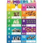 ASHLEY INCORPORATED Numbers 1-10 13" X 19" Smart Poly® Chart