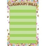 ASHLEY INCORPORATED Smart Poly Chart DonutFetti Classroom Rules 13" X 19"