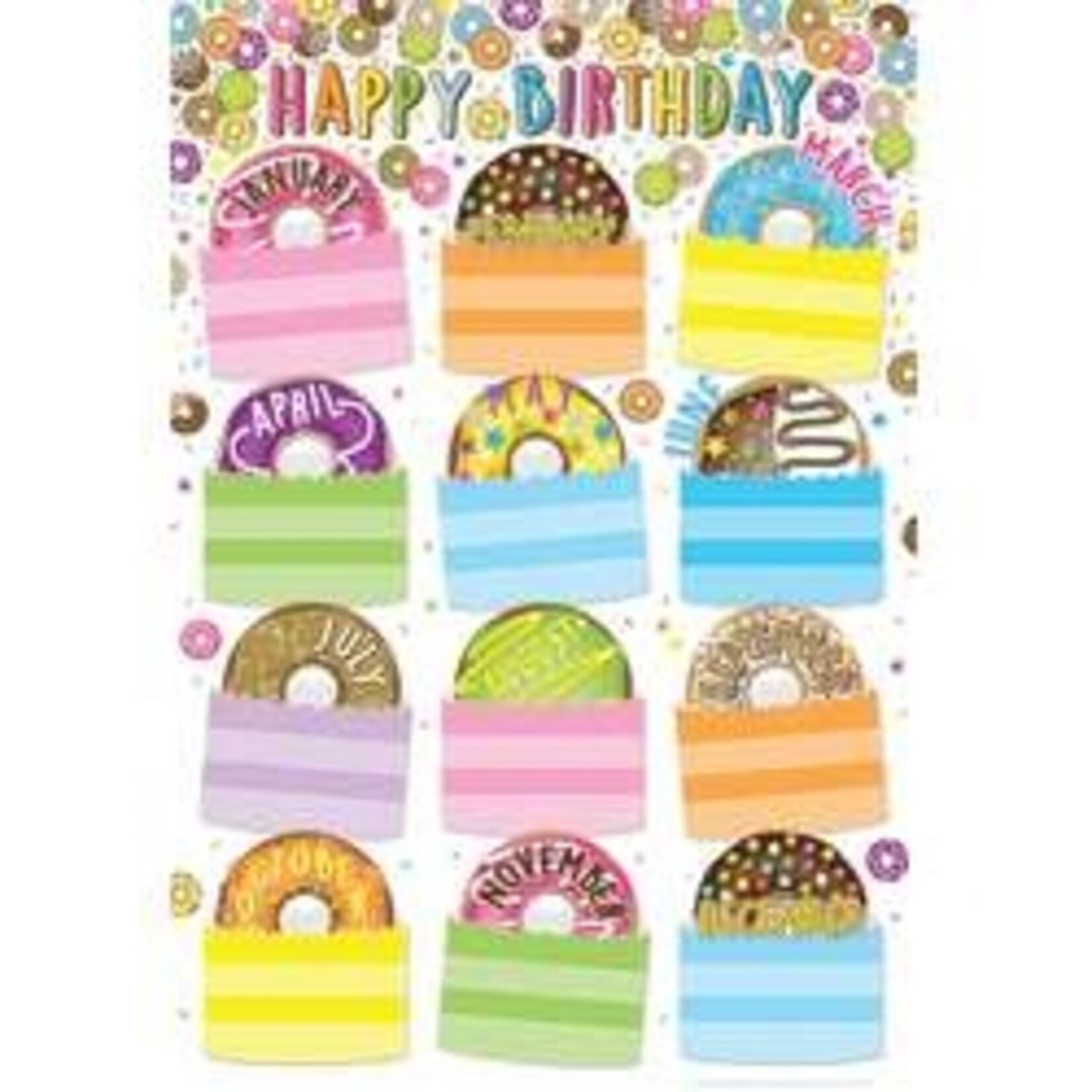 ASHLEY INCORPORATED Smart Poly® Chart DonutFetti® Birthdays 13" X 19"