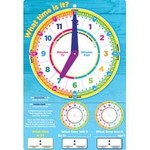 ASHLEY INCORPORATED Smart Wheel®, Advanced Clock