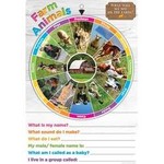 ASHLEY INCORPORATED Smart Wheel Farm Animals