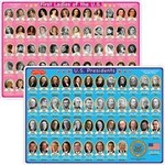 ASHLEY INCORPORATED Smart Poly® Learning Mat 12"X17", Double-Sided, US Presidents & US First Ladies