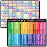 ASHLEY INCORPORATED Smart Poly Learning Mat 12"X17", Double-Sided, Division