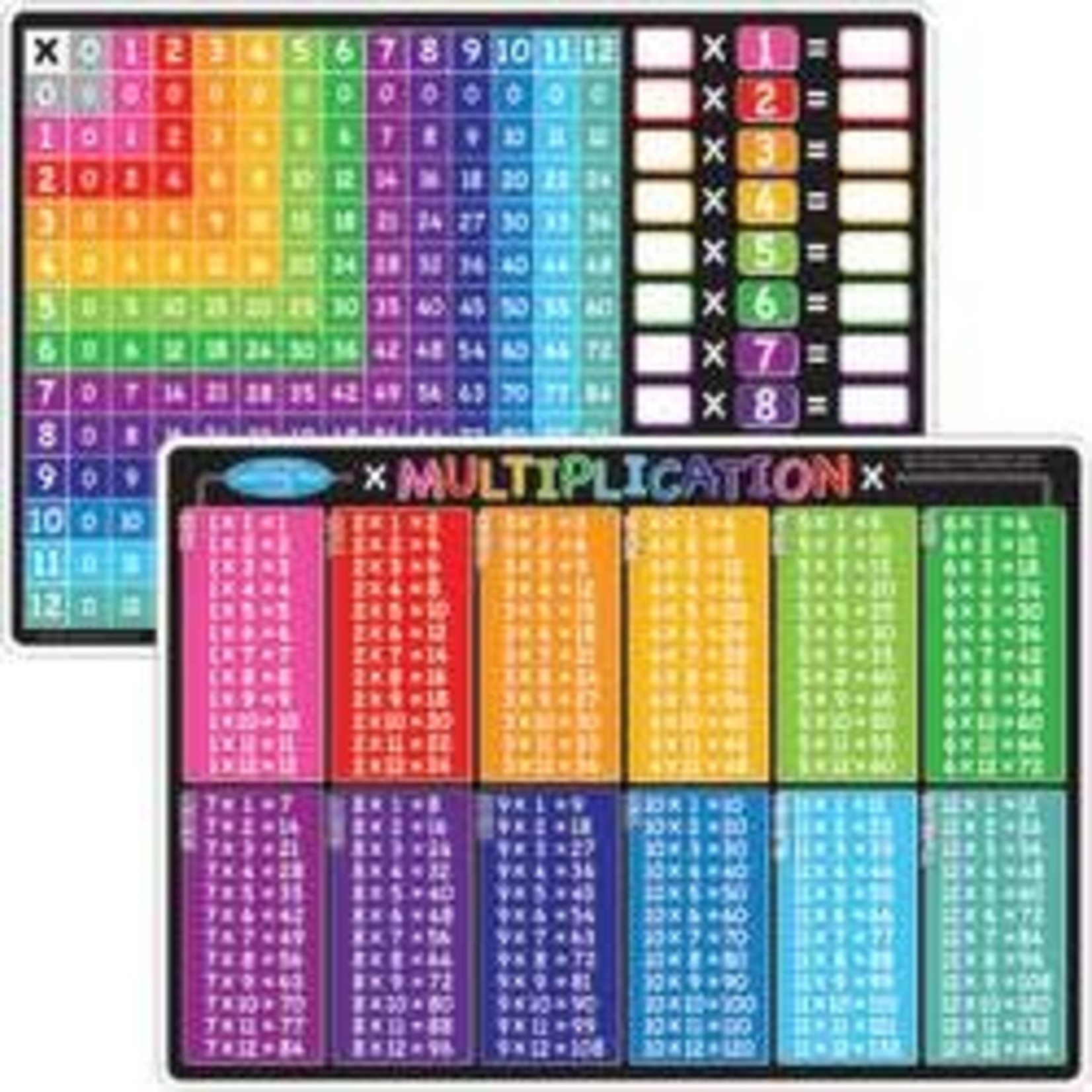 ASHLEY INCORPORATED Smart Poly® Learning Mat 12"X17", Double-Sided, Multiplication