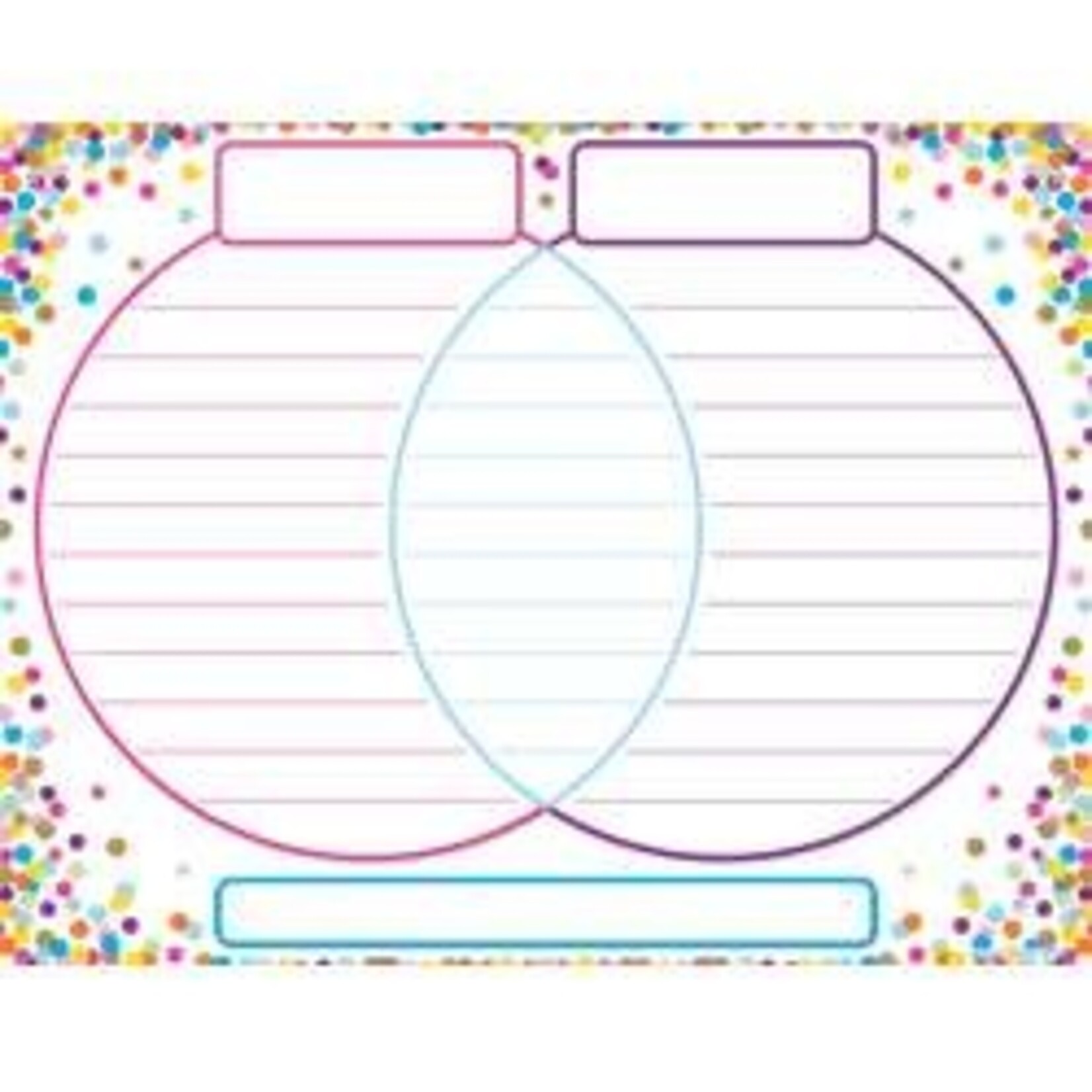 ASHLEY INCORPORATED Smart Poly® Chart 17"X22", Confetti Venn Diagram