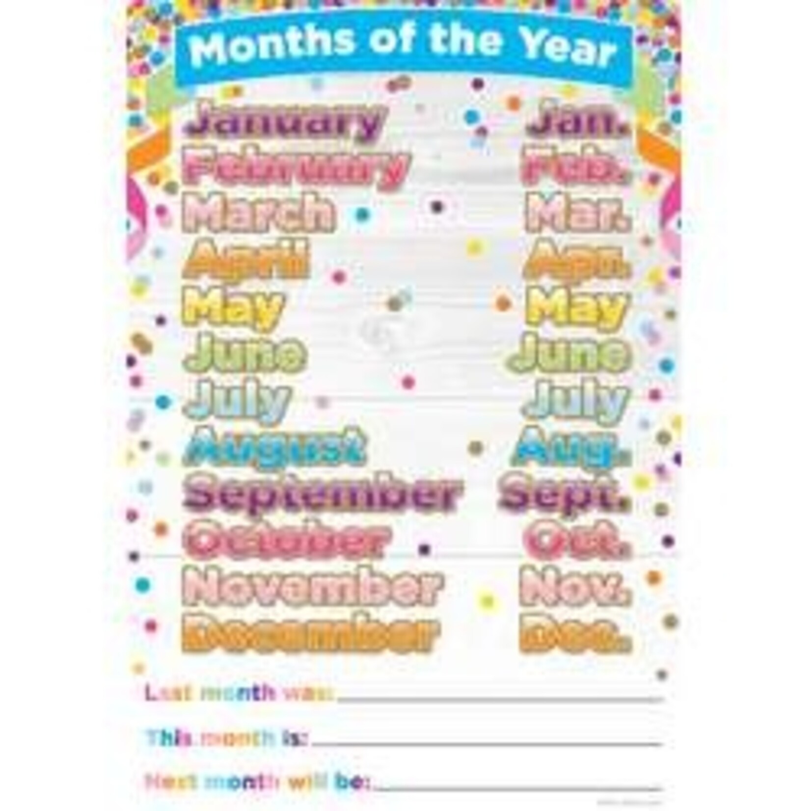 ASHLEY INCORPORATED Smart Poly® Chart 13"X19", Confetti Months Of The Year