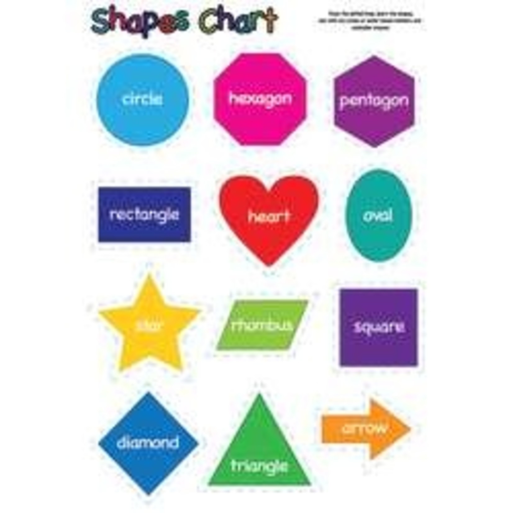 ASHLEY INCORPORATED Smart Poly® Chart 13"X19", Shapes