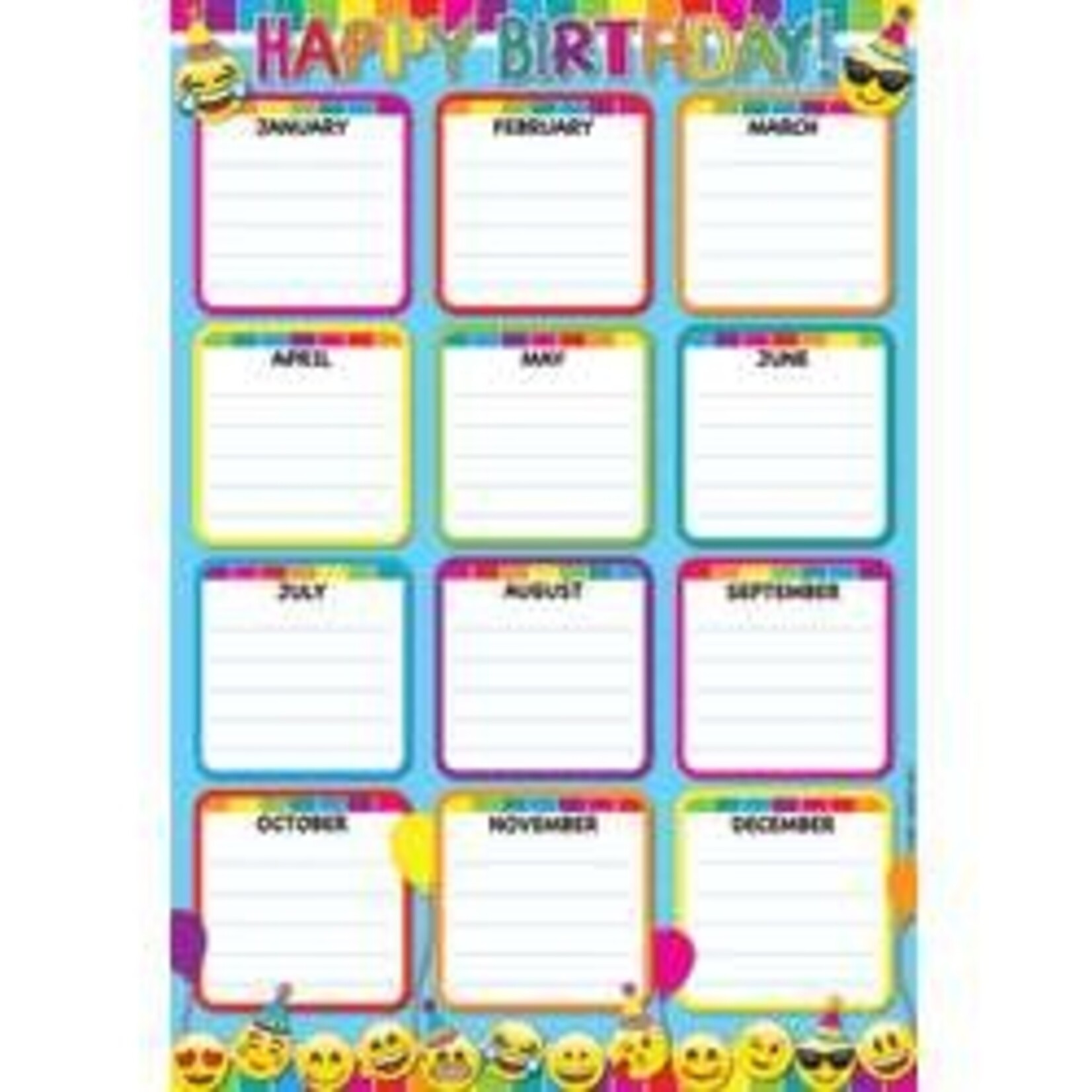 ASHLEY INCORPORATED Smart Poly® Chart 13"X19", Emoji Happy Birthday