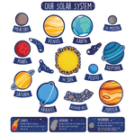 CARSON DELLOSA PUBLISHING CO The Solar System Bulletin Board Set Grade 1-5