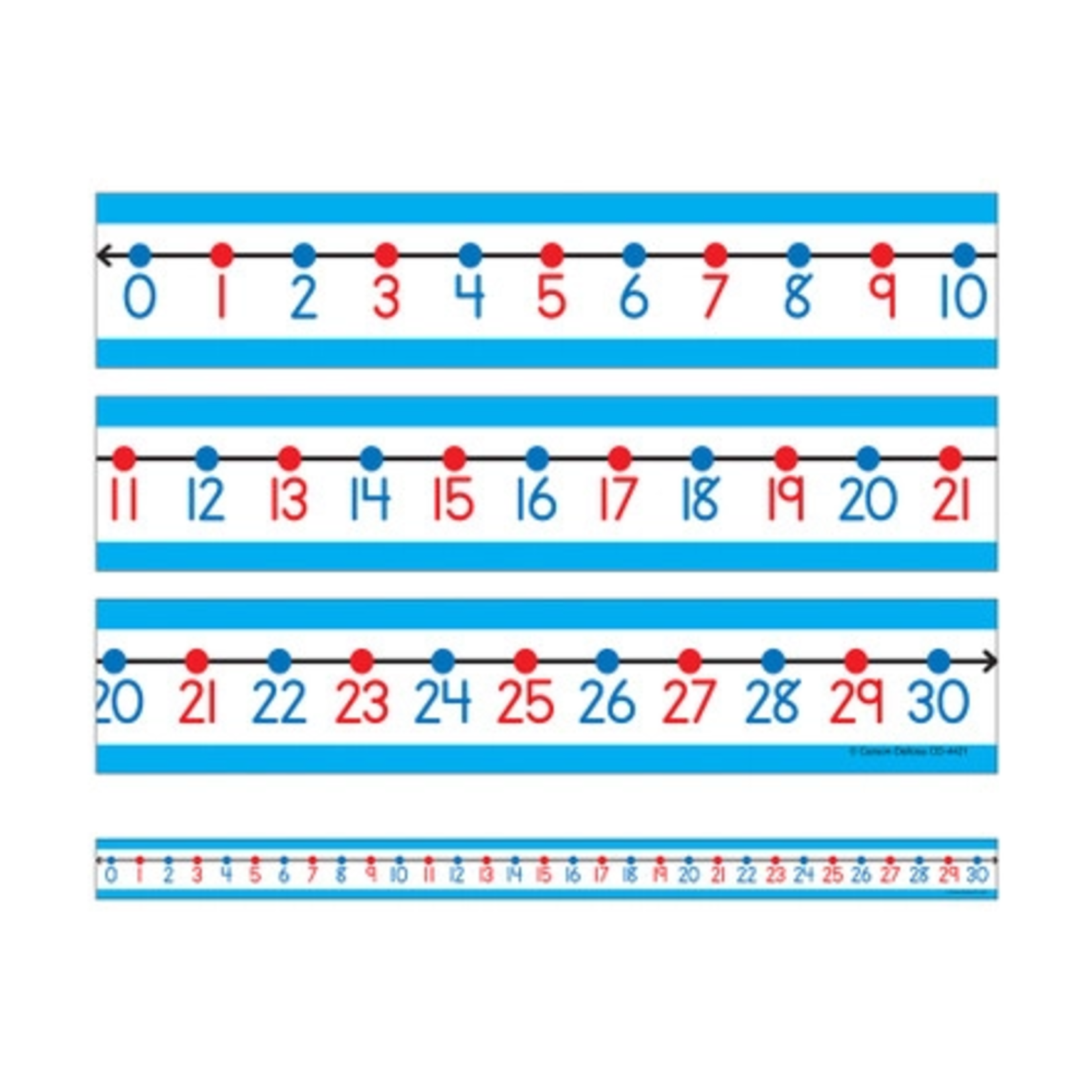 CARSON DELLOSA PUBLISHING CO 0 to 30 Student Number Lines Manipulative Grade K-3