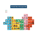 CARSON DELLOSA PUBLISHING CO Amazing People: Courageous Kids Bulletin Board Set